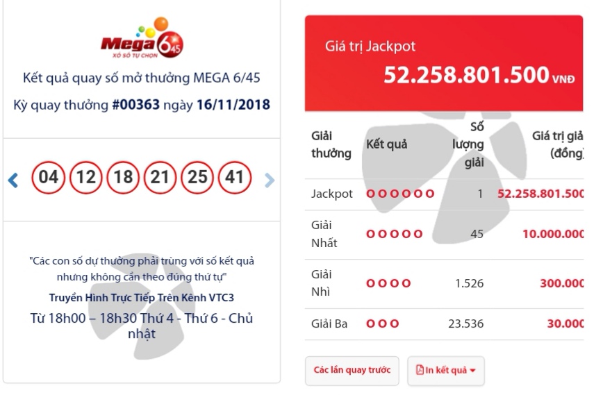 Jackpot hơn 52 tỉ &#34;nổ&#34; ngay đêm Việt Nam gặp Malaysia tại SVĐ Mỹ Đình - 1