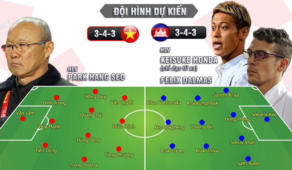 Việt Nam - Campuchia: Quyết giật ngôi đầu, toan tính bán kết (AFF Cup) - 4