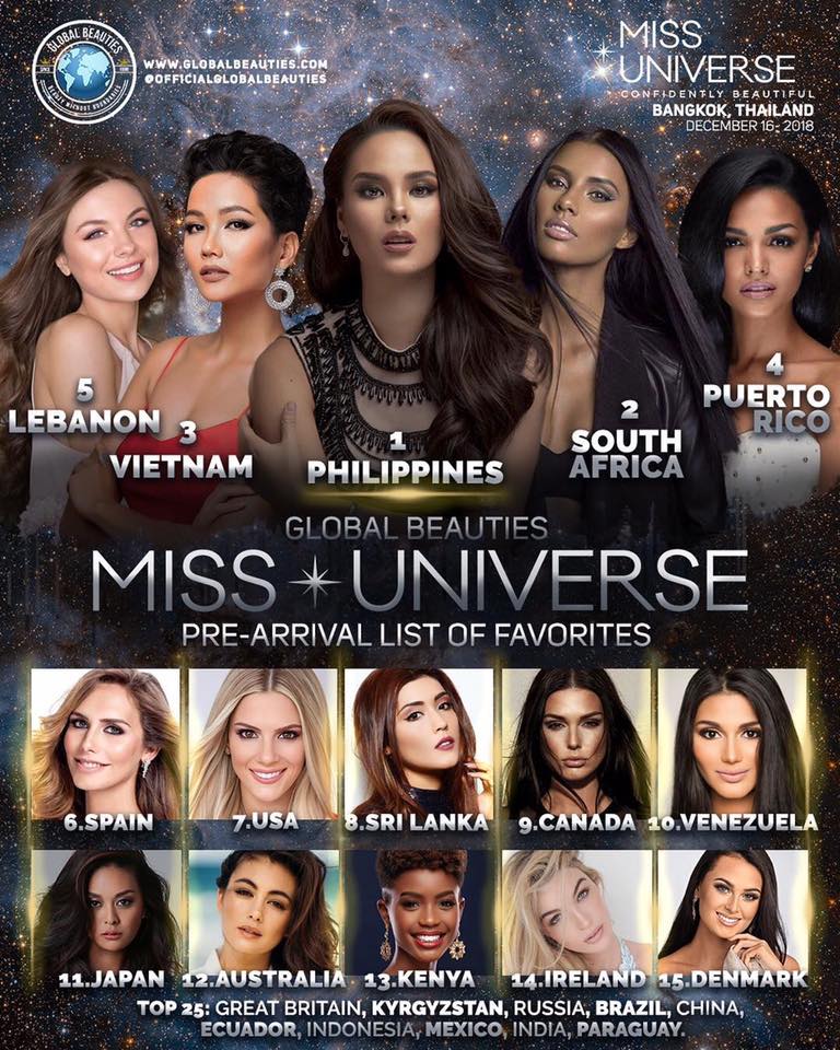 Mỹ nữ Philippines xinh đẹp như nữ thần: Đối thủ mạnh nhất của H&#39;Hen Niê - 1