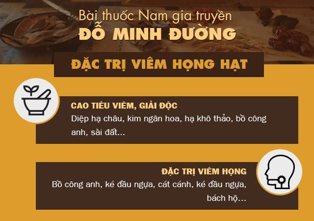 Bệnh viêm họng hạt và cách điều trị không cần kháng sinh bạn nên biết - 5