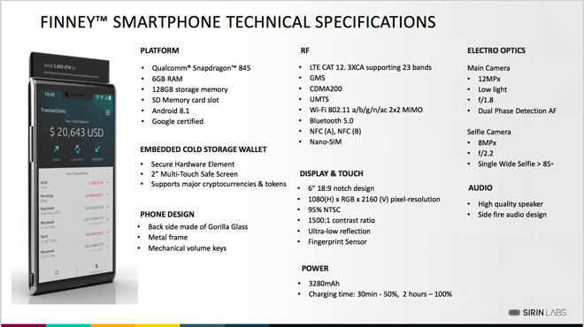 Smartphone giao dịch tiền ảo Finney siêu cấp đã “lên kệ” - 2