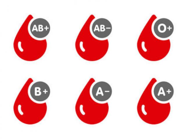 Sức khỏe đời sống - Nhóm máu của bạn có nguy cơ mắc những bệnh gì?