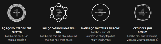 8 dấu hiệu cho thấy cơ thể bạn đang còn trẻ hay đã bắt đầu lão hóa - 8