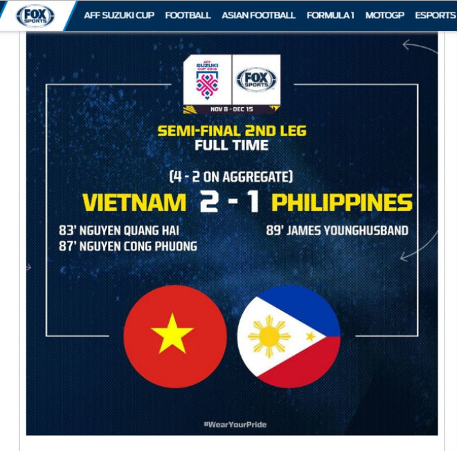 Việt Nam hạ Philippines vào chung kết AFF Cup: Báo châu Á sửng sốt chiến tích 10 năm - 1