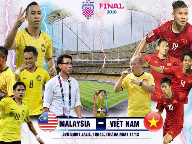 Malaysia - Việt Nam: ”Chảo lửa” sôi sục, ân oán chồng chất (AFF Cup)