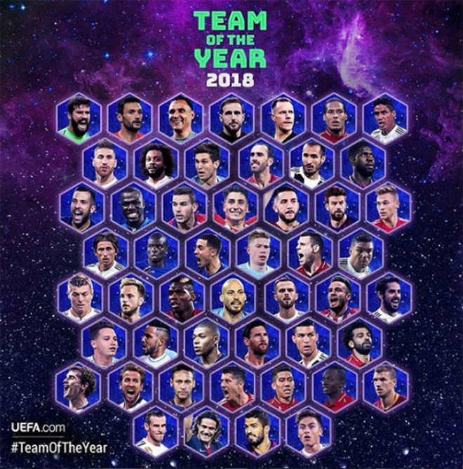Đội hình xuất sắc nhất năm 2018: Real Madrid áp đảo, MU đơn độc Pogba - 1