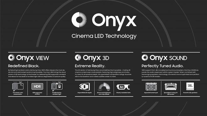 Samsung giới thiệu màn hình Onyx cho rạp phim với sắc đen tuyệt đối - 2