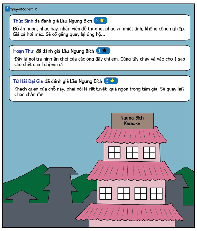 Khi các nhân vật cổ tích "rì-viu" sản phẩm thời hiện đại - 5