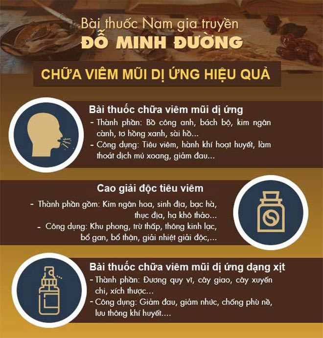 Cách chữa viêm mũi dị ứng hiệu quả bằng thảo dược ai cũng khen hay - 3