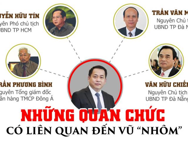 Tin tức trong ngày - [Infographic] Vũ "Nhôm" đã kéo bao nhiêu quan chức sa ngã?