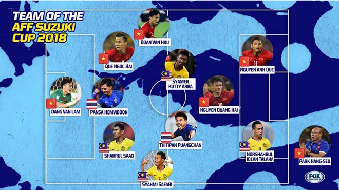 ĐT Việt Nam vô địch AFF Cup: Vua phá lưới Adisak “không có cửa” đấu Anh Đức - 1