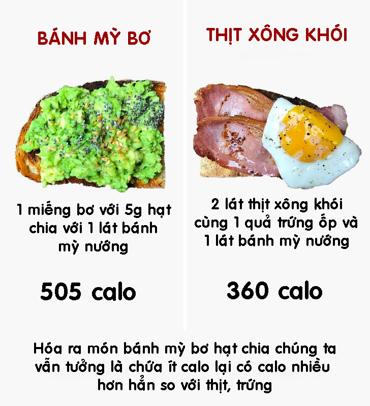 13 Loại thực phẩm giảm mỡ thế nhưng lại khiến ta béo hơn