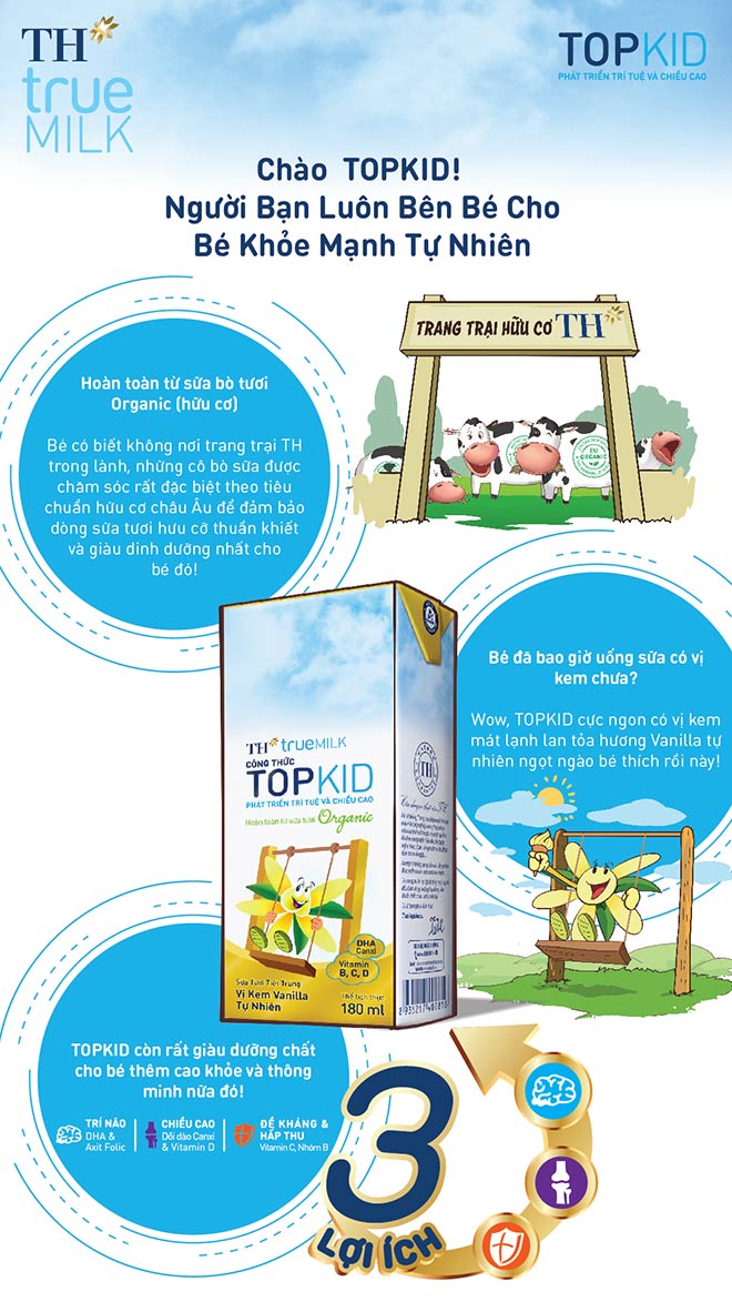 Sữa tươi công thức - Đột phá mới về dinh dưỡng cho trẻ từ 2-6 tuổi - 2