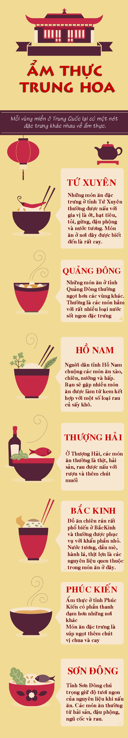 Hoa mắt với những món ăn hấp dẫn nhất đất nước tỷ dân - 1