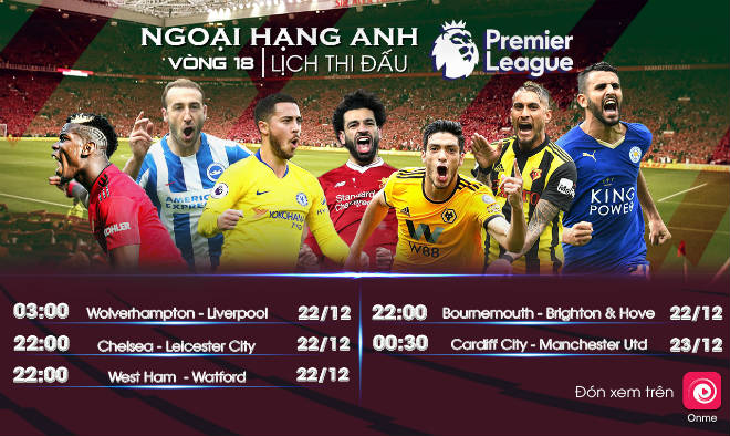 Vòng 18 NHA trên VTVcab và Onme: Khởi động chặng Tourmalet - 1