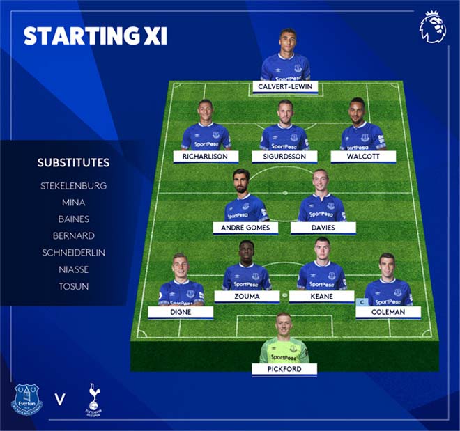 Chi tiết Everton - Tottenham: Dàn sao đánh tennis (KT) - 6