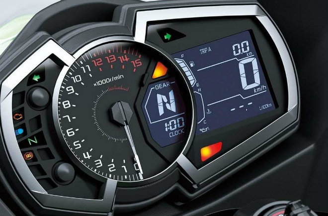 Thích môtô, mua Honda CBR250RR hay Kawasaki Ninja 250? - 4