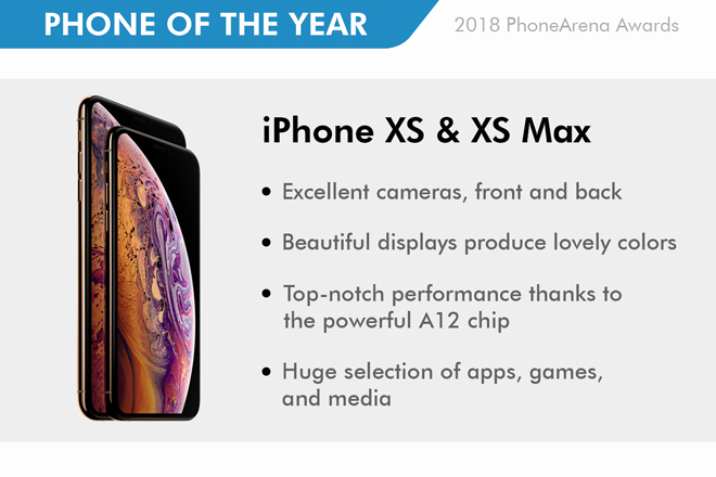 Top sản phẩm công nghệ đáng mua nhất năm 2018 - 1