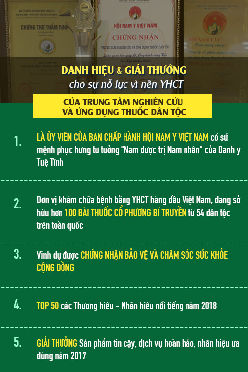 Bệnh viêm da dị ứng và bài thuốc bí truyền "thổi bay" triệu chứng - 3
