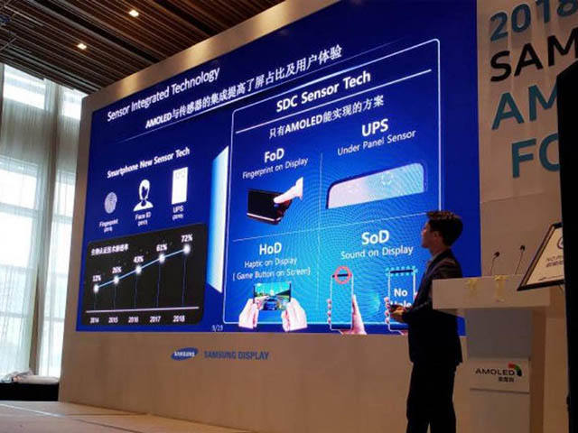 Samsung sắp ra mắt smartphone đầu tiên có cảm biến vân tay dưới màn hình