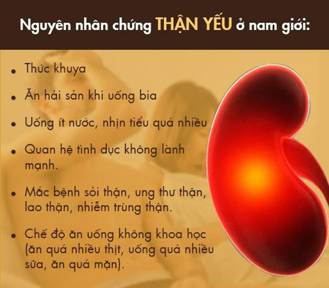 4. Phương pháp chẩn đoán thận yếu