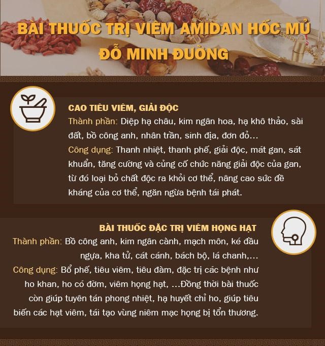 Bệnh viêm amidan hốc mủ: Cách chữa hiệu quả bằng thảo dược tự nhiên - 5