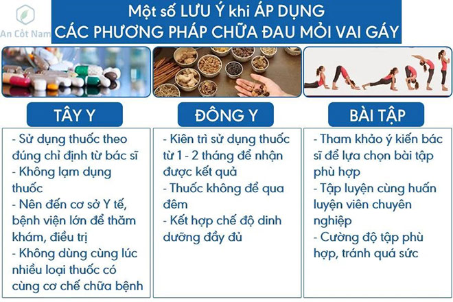 Đau mỏi vai gáy là bệnh gì? Nguyên nhân và cách chữa trị tốt nhất - 3