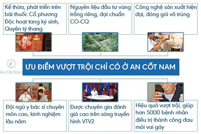 Đau mỏi vai gáy là bệnh gì? Nguyên nhân và cách chữa trị tốt nhất - 5