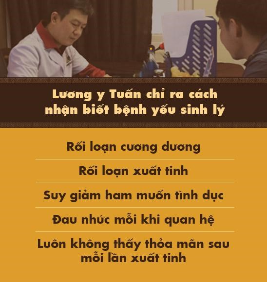 Bệnh yếu sinh lý: Dấu hiệu và cách chữa đơn giản cho hiệu quả cao nam giới nên biết! - 2