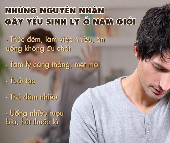 Bệnh yếu sinh lý: Dấu hiệu và cách chữa đơn giản cho hiệu quả cao nam giới nên biết! - 3