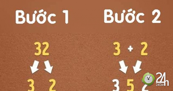 12 mẹo học toán thông minh không thầy cô nào dạy
