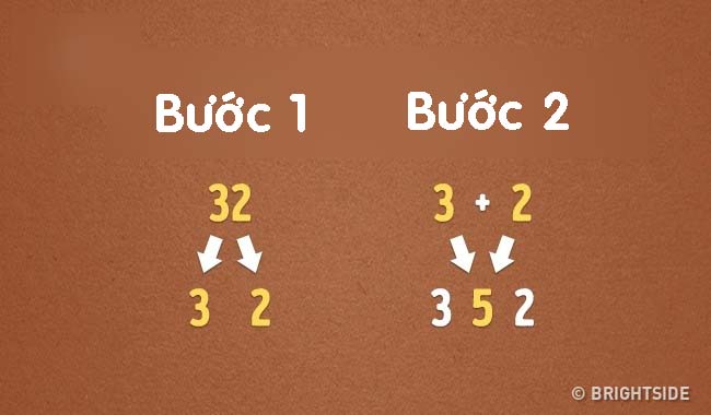 12 mẹo Toán học thông minh chẳng thầy cô nào dạy - 5