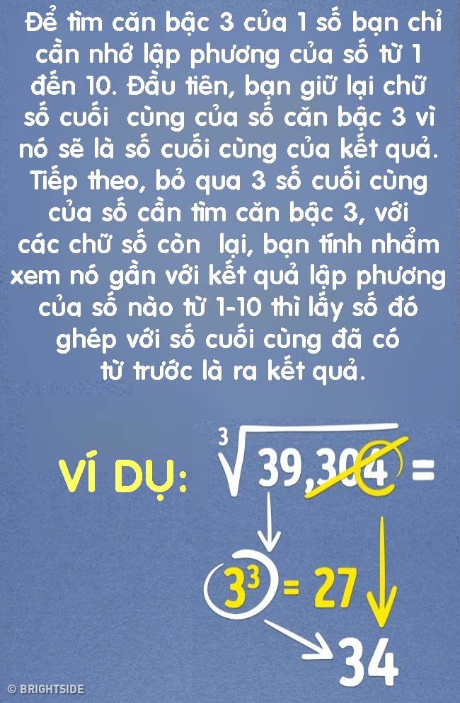 12 mẹo Toán học thông minh chẳng thầy cô nào dạy - 12