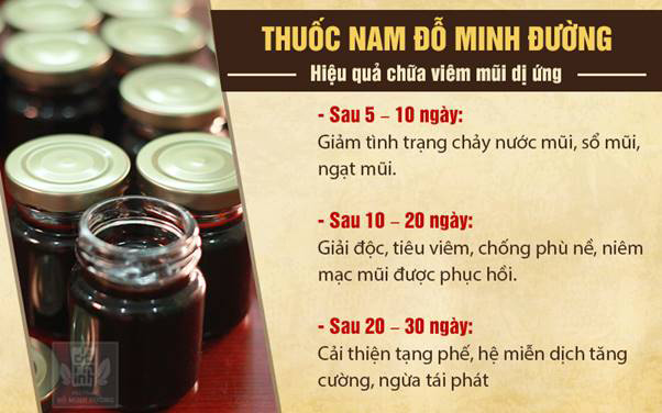 Viêm mũi dị ứng: Triệu chứng, nguyên nhân và cách chữa không tái phát - 5