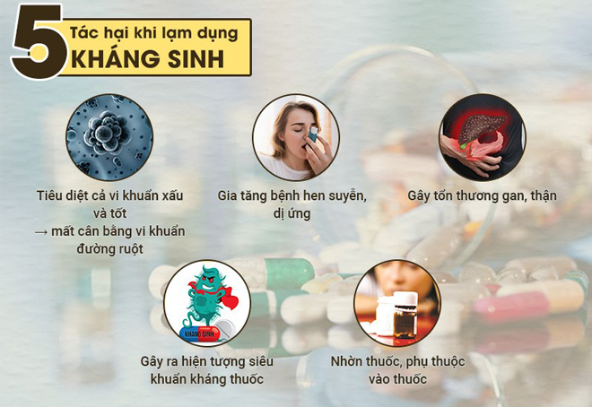 Bệnh viêm họng: Nguyên nhân, dấu hiệu và cách chữa không tái phát - 4