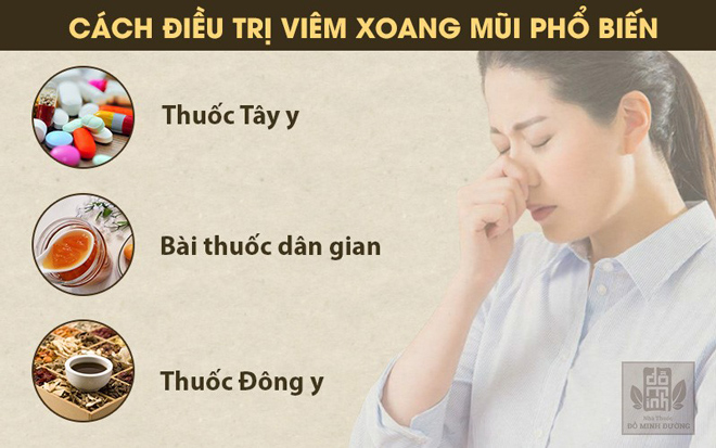 Bệnh viêm xoang mũi là gì? Nhận biết triệu chứng và cách chữa hiệu quả - 3