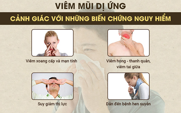 Bệnh viêm mũi dị ứng thời tiết: Triệu chứng và cách chữa trị hiệu quả - 2