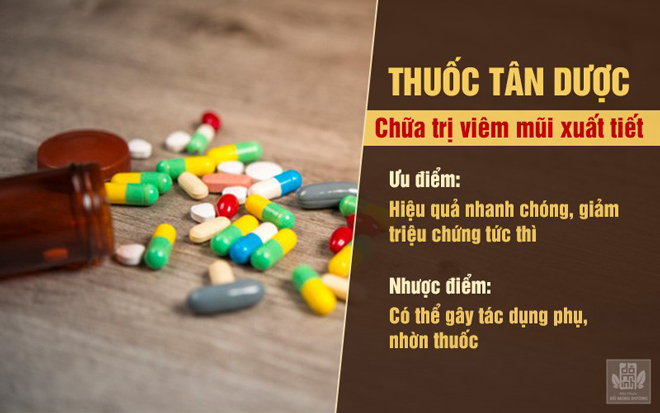 Bệnh viêm mũi xuất tiết là gì? Cách chữa trị hiệu quả từ thảo dược tự nhiên - 3