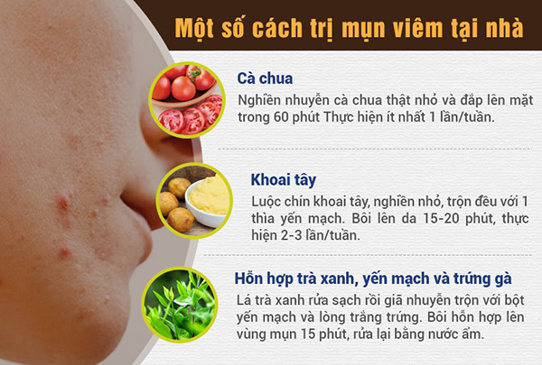 Mụn viêm là gì, nguyên nhân và cách trị hiệu quả, hết sưng đau - 3
