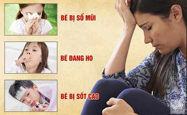 Hình ảnh viêm họng ở trẻ em, kèm biểu hiện