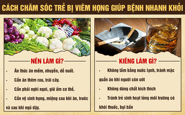 Trẻ bị viêm họng: Triệu chứng, cách chữa giúp bé không còn ho, sốt - 5
