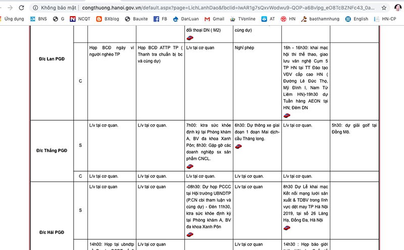 Lịch công tác của lãnh đạo Sở Công Thương TP Hà Nội tuần này.