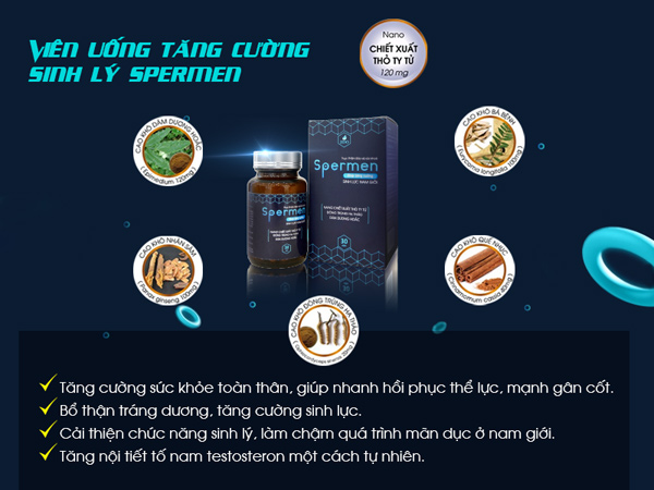 Việc sử dụng bổ sung Testosterone bằng các loại viên uống từ thảo dược là điều cần thiết
