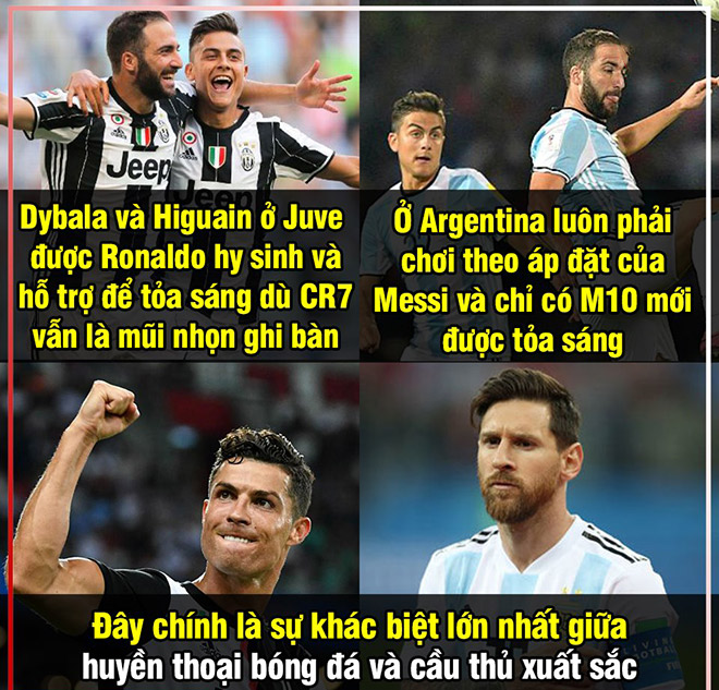 Một pha "cà khịa" cực mạnh của fan Ronaldo với Messi.