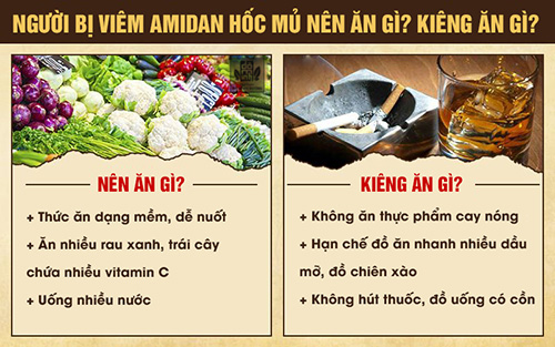 Viêm amidan hốc mủ nên ăn gì, kiêng ăn gì?