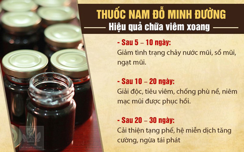 Bệnh viêm xoang trán: Bác sĩ chỉ rõ dấu hiệu và cách chữa khỏi dứt điểm - 5