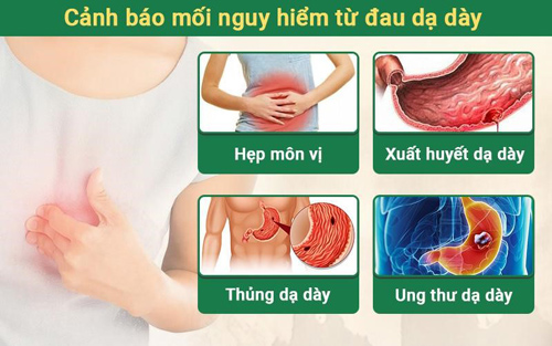 Đau dạ dày là gì? Nguyên nhân, triệu chứng và cách chữa tốt nhất - 2