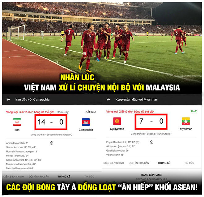Trong khi Việt Nam đang bận rộn thì các đội bóng Đông Nam Á bị Tây Á bắt nạt.