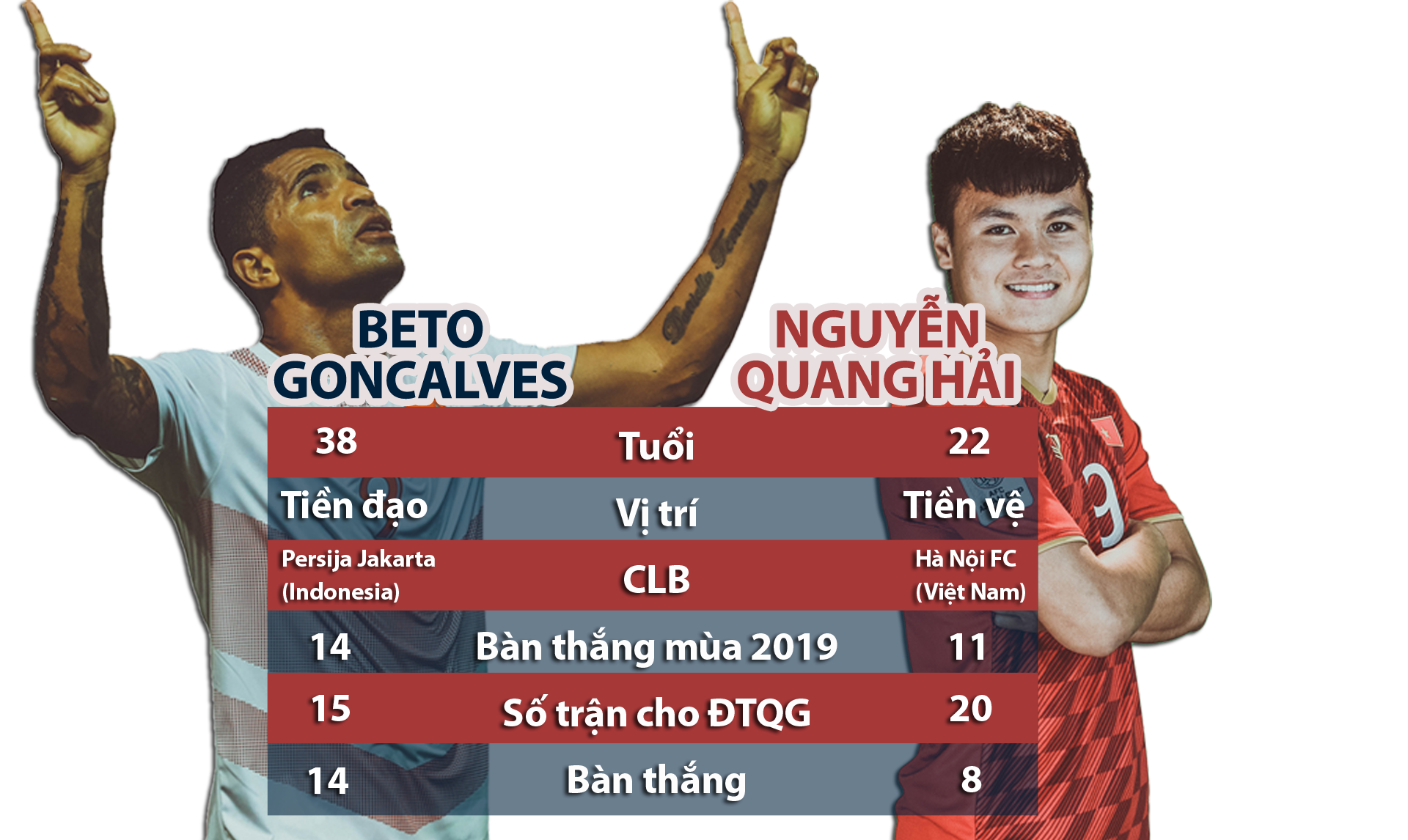 Nhận định bóng đá Indonesia - Việt Nam: Vượt ải &#34;khắc tinh&#34;, trả nợ quá khứ (Vòng loại World Cup) - 11