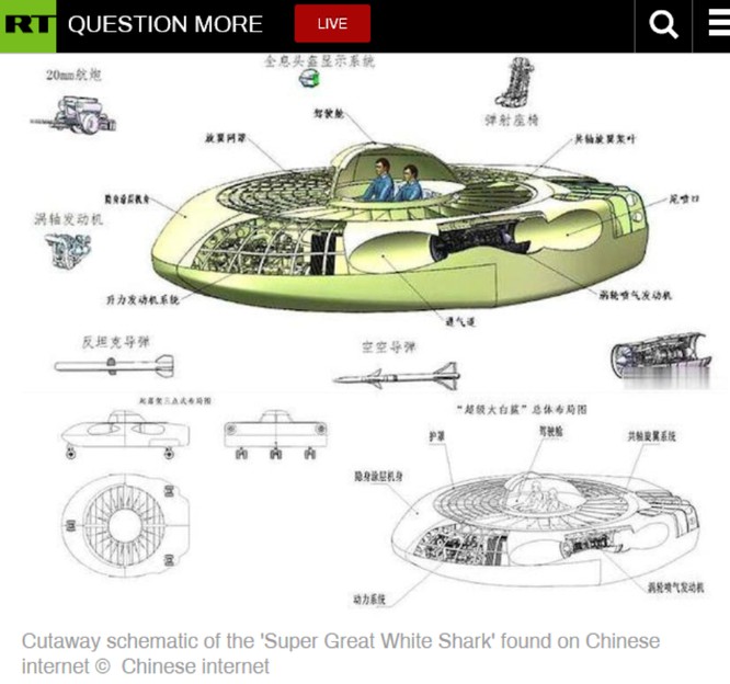 Bản vẽ mô phỏng thiết kế.